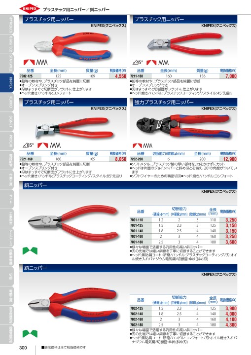 KNIPEX ボルトカッター7172-910用替刃 7179-910 | sport-u.com