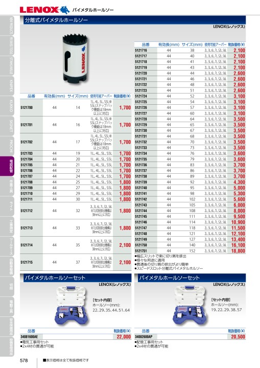楽天カード分割】 LENOX レノックス バイメタルホールソーセット 設備工事用 30804-2000G