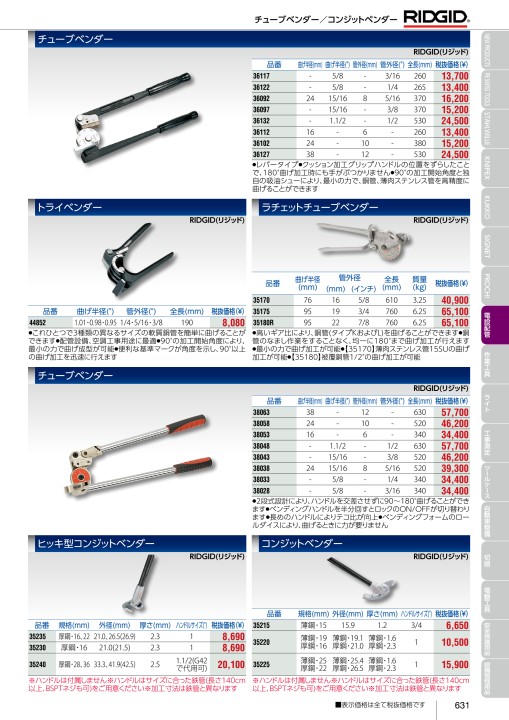 日本全国 送料無料 三菱 33-1 UTI20T ろう付け工具片刃バイト 33形右勝手 ステンレス鋼材種
