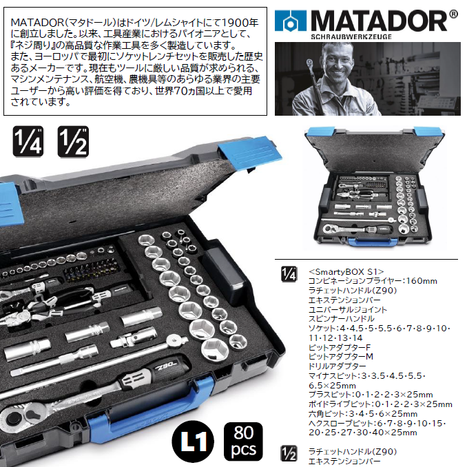 【新商品情報】MATADOR(マタドール) ソケットレンチセット＆トルクレンチ.