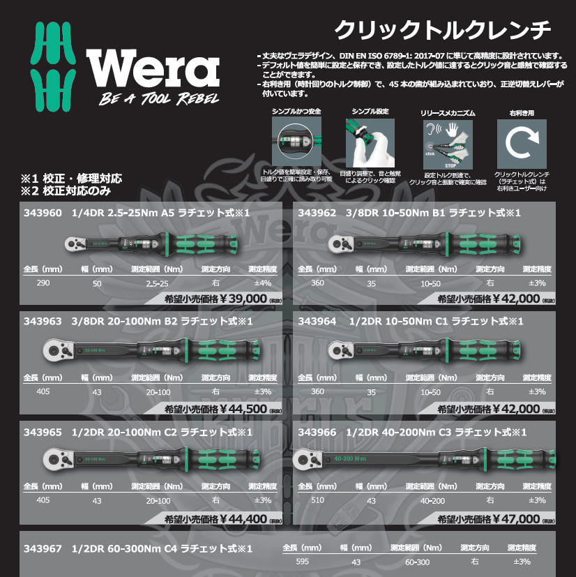 【新規取扱製品】Wera トルクツール取り扱いスタート！.